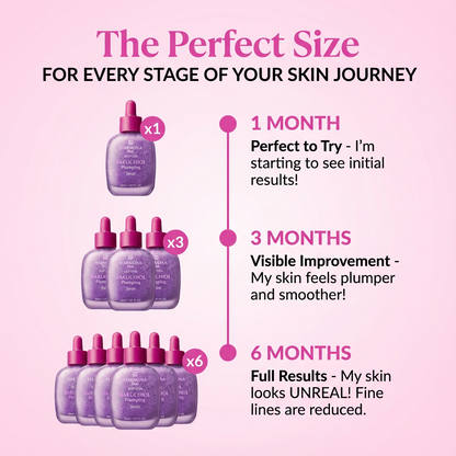 Harmona Skin™ Bakuchiol