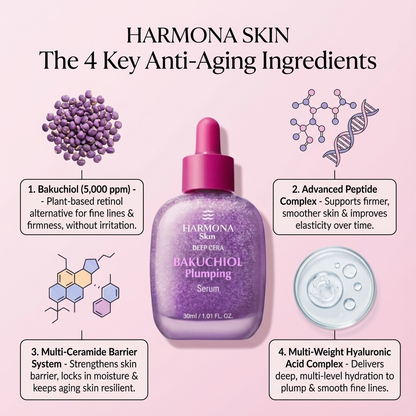 Harmona Skin™ Bakuchiol