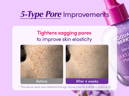 Harmona Skin™ Bakuchiol